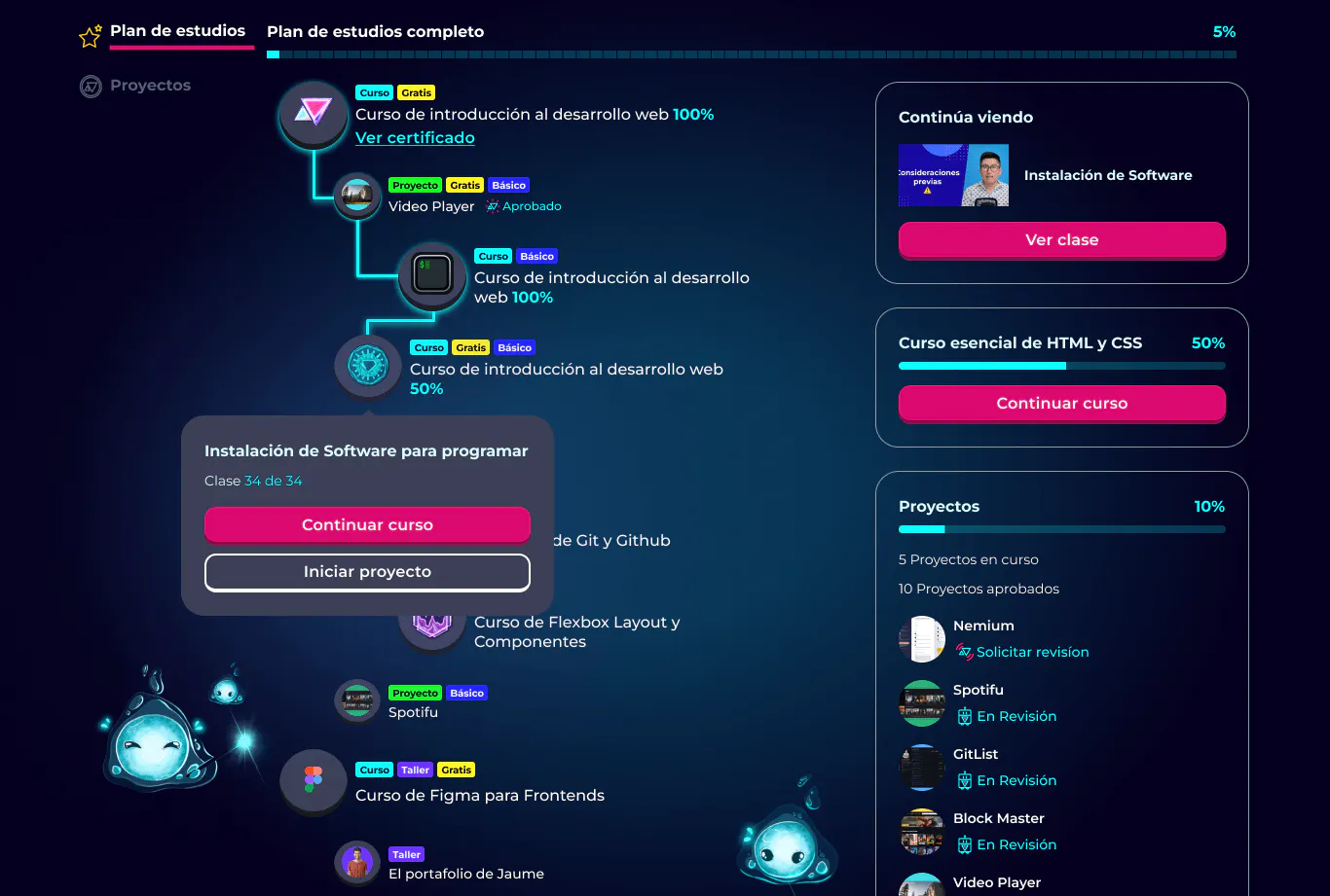 Plan de Estudios de LeonidasEsteban.com